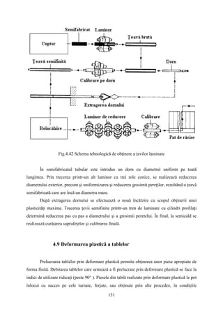 Fig.4.42 Schema tehnologică de obţinere a ţevilor laminate
În semifabricatul tubular este introdus un dorn cu diametrul uniform pe toată
lungimea. Prin trecerea printr-un alt laminor cu trei role conice, se realizează reducerea
diametrului exterior, precum şi uniformizarea şi reducerea grosimii pereţilor, rezultând o ţeavă
semifabricată care are încă un diametru mare.
După extragerea dornului se efectuează o nouă încălzire cu scopul obţinerii unei
plasticităţi maxime. Trecerea ţevii semifinite printr-un tren de laminare cu cilindri profilaţi
determină reducerea pas cu pas a diametrului şi a grosimii peretelui. În final, la semicald se
realizează curăţarea suprafeţelor şi calibrarea finală.
4.9 Deformarea plastică a tablelor
Prelucrarea tablelor prin deformare plastică permite obţinerea unor piese apropiate de
forma finită. Debitarea tablelor care urmează a fi prelucrate prin deformare plastică se face la
indici de utilizare ridicaţi (peste 90° ). Piesele din tablă realizate prin deformare plastică le pot
înlocui cu succes pe cele turnate, forjate, sau obţinute prin alte procedee, în condiţiile
131
 
