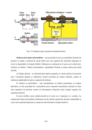 Fig. 5.13 Sudarea cap la cap prin rezistenţă electrică
Sudarea prin topire intermediară – este procedeul la care, pe suprafeţele frontale ale
pieselor se obţine o peliculă de metal lichid care este expulzat din interstiţiu împreună cu
oxizii şi impurităţile, în timpul refulării. Îmbinarea se realizează şi în acest caz în două faze:
încălzire şi refulare. Topirea intermediară a suprafeţelor frontale se poate realiza prin două
metode:
a) Topirea directă – se realizează prin topirea capetelor cu viteză redusă şi la presiuni
mici. Contactele parţiale şi imperfecte (având rezistenţă de contact ridicată), conduc la
încălzirea rapidă până la topire a capetelor de îmbinat.
b) Topirea cu preîncălzire – este asemănătoare cu tehnica precedentă, cu singura
deosebire, că este precedată de o preîncălzire prin contactele intermitente realizate în urma
unor impulsuri de presiune urmate de întreruperea contactelor (prin atingeri repetate ale
capetelor pieselor).
În urma refulării, piesa sudată prezintă şi în acest caz o îngroşare şi o scurtare. La
sudarea prin topire intermediară, îmbinarea este de calitate superioară, deoarece impurităţile şi
oxizii sunt expulzaţi împreună cu stropii de metal formaţi în timpul încălzirii.
163
 