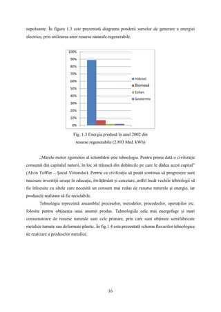 nepoluante. În figura 1.3 este prezentată diagrama ponderii surselor de generare a energiei
electrice, prin utilizarea unor resurse naturale regenerabile.
Fig. 1.3 Energia produsă în anul 2002 din
resurse regenerabile (2.893 Mrd. kWh)
„Marele motor zgomotos al schimbării este tehnologia. Pentru prima dată o civilizaţie
consumă din capitalul naturii, în loc să trăiască din dobânzile pe care le dădea acest capital”
(Alvin Toffler – Şocul Viitorului). Pentru ca civilizaţia să poată continua să progreseze sunt
necesare investiţii uriaşe în educaţie, învăţământ şi cercetare, astfel încât vechile tehnologii să
fie înlocuite cu altele care necesită un consum mai redus de resurse naturale şi energie, iar
produsele realizate să fie reciclabile.
Tehnologia reprezintă ansamblul proceselor, metodelor, procedeelor, operaţiilor etc.
folosite pentru obţinerea unui anumit produs. Tehnologiile cele mai energofage şi mari
consumatoare de resurse naturale sunt cele primare, prin care sunt obţinute semifabricate
metalice turnate sau deformate plastic. În fig.1.4 este prezentată schema fluxurilor tehnologice
de realizare a produselor metalice.
0%
10%
20%
30%
40%
50%
60%
70%
80%
90%
100%
Hidroel.
Biomasă
Eolian
Geotermic
16
 