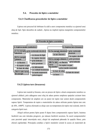 5.4. Procedee de lipire a metalelor
5.4.1 Clasificarea procedeelor de lipire a metalelor
Lipirea este procesul de îmbinare la cald a unor componente metalice cu ajutorul unui
aliaj de lipit. Spre deosebire de sudură , lipirea nu implică topirea marginilor componentelor
metalice.
5.4.2 Lipirea tare (brazarea)
Lipirea tare numită şi brazare, este un proces de lipire a două componente metalice cu
ajutorul căldurii, prin adăugarea unui aliaj de adaos pentru umplerea spaţiului existent între
componente. Materialul de umplere are un punct de topire mai scăzut decât componentele
supuse lipirii. Temperatura de topire a materialelor de adaos utilizate pentru lipirea tare este
de 450...1000⁰C. Lipirea efectuată cu aliaje care au temperatura de topire mai scăzută, intră în
categoria lipirii moi.
Aliajul utilizat pentru lipire poate fi depus între componentele supuse lipirii, înaintea
încălzirii sau este introdus progresiv, pe măsura încălzirii acestora. În cazul componentelor
care prezintă spaţii interstiţiale mici, aliajul de umplutură pătrunde în spaţiile libere, prin
efectul capilarităţii. Principala condiţie a lipirii metalelor constă în aceea că materialul de
173
 