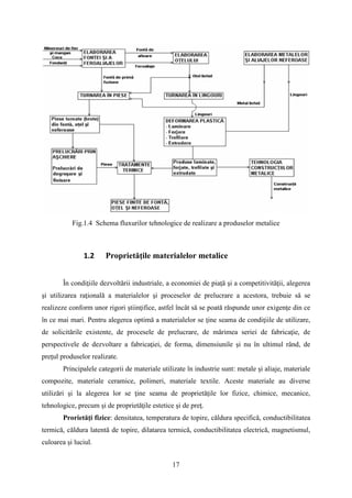 Fig.1.4 Schema fluxurilor tehnologice de realizare a produselor metalice
1.2 Proprietăţile materialelor metalice
În condiţiile dezvoltării industriale, a economiei de piaţă şi a competitivităţii, alegerea
şi utilizarea raţională a materialelor şi proceselor de prelucrare a acestora, trebuie să se
realizeze conform unor rigori ştiinţifice, astfel încât să se poată răspunde unor exigenţe din ce
în ce mai mari. Pentru alegerea optimă a materialelor se ţine seama de condiţiile de utilizare,
de solicitările existente, de procesele de prelucrare, de mărimea seriei de fabricaţie, de
perspectivele de dezvoltare a fabricaţiei, de forma, dimensiunile şi nu în ultimul rând, de
preţul produselor realizate.
Principalele categorii de materiale utilizate în industrie sunt: metale şi aliaje, materiale
compozite, materiale ceramice, polimeri, materiale textile. Aceste materiale au diverse
utilizări şi la alegerea lor se ţine seama de proprietăţile lor fizice, chimice, mecanice,
tehnologice, precum şi de proprietăţile estetice şi de preţ.
Prorietăţi fizice: densitatea, temperatura de topire, căldura specifică, conductibilitatea
termică, căldura latentă de topire, dilatarea termică, conductibilitatea electrică, magnetismul,
culoarea şi luciul.
17
 