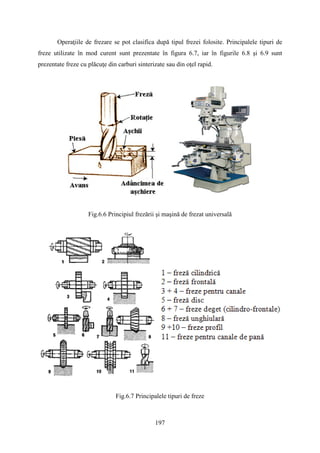 Operaţiile de frezare se pot clasifica după tipul frezei folosite. Principalele tipuri de
freze utilizate în mod curent sunt prezentate în figura 6.7, iar în figurile 6.8 şi 6.9 sunt
prezentate freze cu plăcuţe din carburi sinterizate sau din oţel rapid.
Fig.6.6 Principiul frezării şi maşină de frezat universală
Fig.6.7 Principalele tipuri de freze
197
 