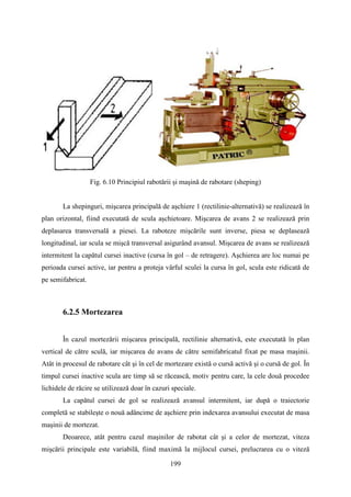 Fig. 6.10 Principiul rabotării şi maşină de rabotare (sheping)
La shepinguri, mişcarea principală de aşchiere 1 (rectilinie-alternativă) se realizează în
plan orizontal, fiind executată de scula aşchietoare. Mişcarea de avans 2 se realizează prin
deplasarea transversală a piesei. La raboteze mişcările sunt inverse, piesa se deplasează
longitudinal, iar scula se mişcă transversal asigurând avansul. Mişcarea de avans se realizează
intermitent la capătul cursei inactive (cursa în gol – de retragere). Aşchierea are loc numai pe
perioada cursei active, iar pentru a proteja vârful sculei la cursa în gol, scula este ridicată de
pe semifabricat.
6.2.5 Mortezarea
În cazul mortezării mişcarea principală, rectilinie alternativă, este executată în plan
vertical de către sculă, iar mişcarea de avans de către semifabricatul fixat pe masa maşinii.
Atât in procesul de rabotare cât şi în cel de mortezare există o cursă activă şi o cursă de gol. În
timpul cursei inactive scula are timp să se răcească, motiv pentru care, la cele două procedee
lichidele de răcire se utilizează doar în cazuri speciale.
La capătul cursei de gol se realizează avansul intermitent, iar după o traiectorie
completă se stabileşte o nouă adâncime de aşchiere prin indexarea avansului executat de masa
maşinii de mortezat.
Deoarece, atât pentru cazul maşinilor de rabotat cât şi a celor de mortezat, viteza
mişcării principale este variabilă, fiind maximă la mijlocul cursei, prelucrarea cu o viteză
199
 