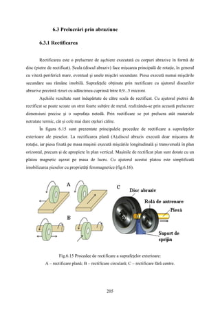 6.3 Prelucrări prin abraziune
6.3.1 Rectificarea
Rectificarea este o prelucrare de aşchiere executată cu corpuri abrazive în formă de
disc (pietre de rectificat). Scula (discul abraziv) face mişcarea principală de rotaţie, în general
cu viteză periferică mare, eventual şi unele mişcări secundare. Piesa execută numai mişcările
secundare sau rămâne imobilă. Suprafeţele obţinute prin rectificare cu ajutorul discurilor
abrazive prezintă rizuri cu adâncimea cuprinsă între 0,9...5 microni.
Aşchiile rezultate sunt îndepărtate de către scula de rectificat. Cu ajutorul pietrei de
rectificat se poate scoate un strat foarte subţire de metal, realizându-se prin această prelucrare
dimensiuni precise şi o suprafaţa netedă. Prin rectificare se pot prelucra atât materiale
netratate termic, cât şi cele mai dure oţeluri călite.
În figura 6.15 sunt prezentate principalele procedee de rectificare a suprafeţelor
exterioare ale pieselor. La rectificarea plană (A),discul abraziv execută doar mişcarea de
rotaţie, iar piesa fixată pe masa maşinii execută mişcările longitudinală şi transversală în plan
orizontal, precum şi de apropiere în plan vertical. Maşinile de rectificat plan sunt dotate cu un
platou magnetic aşezat pe masa de lucru. Cu ajutorul acestui platou este simplificată
imobilizarea pieselor cu proprietăţi feromagnetice (fig.6.16).
Fig.6.15 Procedee de rectificare a suprafeţelor exterioare:
A – rectificare plană; B – rectificare circulară; C – rectificare fără centre.
205
 