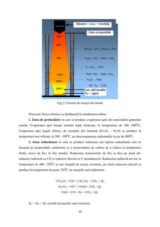 Fig.2.2 Zonele de reacţie din furnal
Procesele fizico-chimice se desfăşoară în următoarea ordine:
1. Zona de preîncălzire în care se produce evaporarea apei din materialele granulare
umede. Evaporarea apei începe imediat după încărcare, la temperatura de 100...2000
C).
Evaporarea apei legată chimic, de exemplu din limonită (Fe2O3 - H2O) se produce la
temperaturi mai ridicate, la 200 - 3000
C, iar descompunerea carbonaţilor în jur de 4000
C.
2. Zona reducătoare în care se produce reducerea sau topirea reducătoare care se
bazează pe proprietăţile carbonului şi a monoxidului de carbon de a reduce la temperaturi
înalte, oxizii de fier, în fier metalic. Reducerea minereurilor de fier se face pe două căi:
reducere indirectă cu CO şi reducere directă cu C incandescent. Reducerea indirectă are loc la
temperaturi de 400...7500
C şi este însoţită de reacţii exoterme, pe când reducerea directă se
produce la temperaturi de peste 7500
C iar reacţiile sunt endoterme.
3 Fe2O3 + CO = 2 Fe3O4 + CO2 + Q1
Fe3O4 + CO = 3 FeO + CO2 - Q2
FeO + CO = Fe + CO2 + Q3
Q1 + Q3 > Q2 rezultă că reacţiile sunt exoterme.
39
 