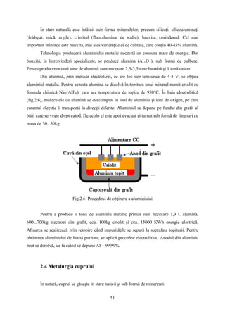 În stare naturală este întâlnit sub forma mineralelor, precum silicaţi, silicoaluminaţi
(feldspat, mică, argile), criolitul (fluoraluminat de sodiu), bauxita, corindonul. Cel mai
important minereu este bauxita, mai ales varietăţile ei de calitate, care conțin 40-45% alumină.
Tehnologia producerii aluminiului metalic necesită un consum mare de energie. Din
bauxită, în întreprinderi specializate, se produce alumina (Al2O3), sub formă de pulbere.
Pentru producerea unei tone de alumină sunt necesare 2,5-3,5 tone bauxită şi 1 tonă calcar.
Din alumină, prin metoda electrolizei, ce are loc sub tensiunea de 4-5 V, se obține
aluminiul metalic. Pentru aceasta alumina se dizolvă în topitura unui mineral numit criolit cu
formula chimică Na3(AlF6), care are temperatura de topire de 950°C. În baia electrolitică
(fig.2.6), moleculele de alumină se descompun în ioni de aluminiu şi ioni de oxigen, pe care
curentul electric îi transportă în direcţii diferite. Aluminiul se depune pe fundul din grafit al
băii, care serveşte drept catod. De acolo el este apoi evacuat şi turnat sub formă de lingouri cu
masa de 30...50kg.
Fig.2.6 Procedeul de obţinere a aluminiului
Pentru a produce o tonă de aluminiu metalic primar sunt necesare 1,9 t. alumină,
600...700kg electrozi din grafit, cca. 100kg criolit şi cca. 15000 KWh energie electrică.
Afinarea se realizează prin retopire când impurităţile se separă la suprafaţa topiturii. Pentru
obţinerea aluminiului de înaltă puritate, se aplică procedee electrolitice. Anodul din aluminiu
brut se dizolvă, iar la catod se depune Al – 99,99%.
2.4 Metalurgia cuprului
În natură, cuprul se găseşte în stare nativă şi sub formă de minereuri:
51
 