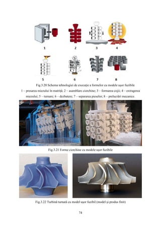 Fig.3.20 Schema tehnologiei de execuţie a formelor cu modele uşor fuzibile
1 – presarea miezului în matriţă; 2 – asamblare ciorchine; 3 – formarea cojii; 4 – extragerea
miezului; 5 – turnare; 6 – dezbatere; 7 – separarea pieselor; 8 – prelucrări mecanice.
Fig.3.21 Forme ciorchine cu modele uşor fuzibile
Fig.3.22 Turbină turnată cu model uşor fuzibil (model şi produs finit)
74
 