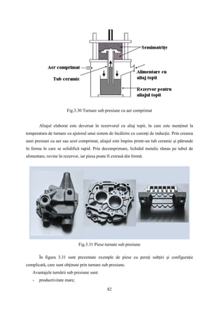 Fig.3.30 Turnare sub presiune cu aer comprimat
Aliajul elaborat este deversat în rezervorul cu aliaj topit, în care este menţinut la
temperatura de turnare cu ajutorul unui sistem de încălzire cu curenţi de inducţie. Prin crearea
unei presiuni cu aer sau azot comprimat, aliajul este împins printr-un tub ceramic şi pătrunde
în forma în care se solidifică rapid. Prin decomprimare, lichidul metalic rămas pe tubul de
alimentare, revine în rezervor, iar piesa poate fi extrasă din formă.
Fig.3.31 Piese turnate sub presiune
În figura 3.31 sunt prezentate exemple de piese cu pereţi subţiri şi configuraţie
complicată, care sunt obţinute prin turnare sub presiune.
Avantajele turnării sub presiune sunt:
- productivitate mare;
82
 
