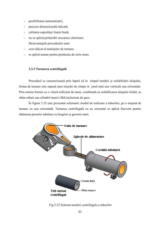 - posibilitatea automatizării;
- precizie dimensională ridicată;
- calitatea suprafeţei foarte bună;
- nu se aplică prelucrări mecanice ulterioare.
Dezavantajele procedeului sunt:
- cost ridicat al matriţelor de turnare;
- se aplică numai pentru producţia de serie mare.
3.3.3 Turnarea centrifugală
Procedeul se caracterizează prin faptul că în timpul turnării şi solidificării aliajului,
forma de turnare este supusă unei mişcări de rotaţie in jurul unei axe verticale sau orizontale.
Prin rotirea formei cu o viteză suficient de mare, combinată cu solidificarea aliajului lichid, se
obţin tuburi sau cilindrii masivi fără incluziuni de gaze.
În figura 3.32 este prezentat schematic modul de realizare a tuburilor, pe o maşină de
turnare cu axa orizontală. Turnarea centrifugală cu ax orizontal se aplică frecvent pentru
obţinerea pieselor tubulare cu lungimi şi grosimi mari.
Fig.3.32 Schema turnării centrifugale a tuburilor
83
 