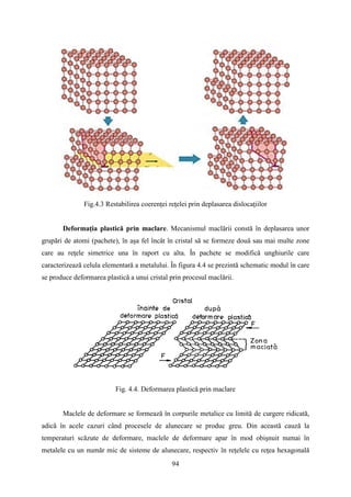 Fig.4.3 Restabilirea coerenţei reţelei prin deplasarea dislocaţiilor
Deformaţia plastică prin maclare. Mecanismul maclării constă în deplasarea unor
grupări de atomi (pachete), în aşa fel încât în cristal să se formeze două sau mai multe zone
care au reţele simetrice una în raport cu alta. În pachete se modifică unghiurile care
caracterizează celula elementară a metalului. În figura 4.4 se prezintă schematic modul în care
se produce deformarea plastică a unui cristal prin procesul maclării.
Fig. 4.4. Deformarea plastică prin maclare
Maclele de deformare se formează în corpurile metalice cu limită de curgere ridicată,
adică în acele cazuri când procesele de alunecare se produc greu. Din această cauză la
temperaturi scăzute de deformare, maclele de deformare apar în mod obişnuit numai în
metalele cu un număr mic de sisteme de alunecare, respectiv în reţelele cu reţea hexagonală
94
 