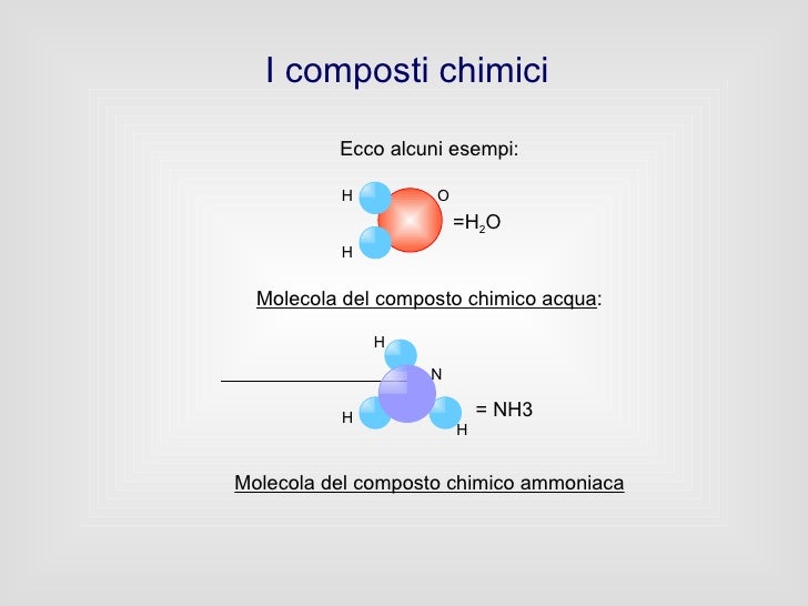 Elementi Composti Elementi Composti