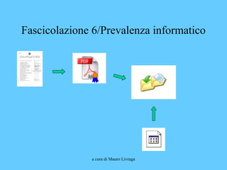 a cura di Mauro Livraga
Fascicolazione 6/Prevalenza informatico
 