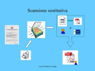 a cura di Mauro Livraga
Scansione sostitutiva
+
 