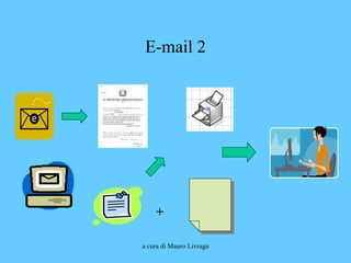 a cura di Mauro Livraga
E-mail 2
+
 