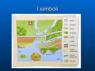 I simboli 