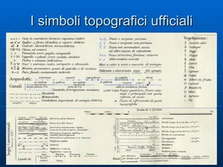I simboli topografici ufficiali 