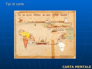Tipi di carte CARTA MENTALE 
