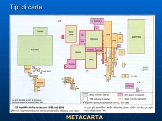 Tipi di carte METACARTA 
