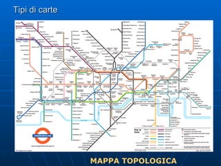 Tipi di carte MAPPA TOPOLOGICA 