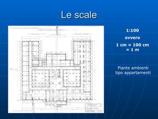 Le scale 1:100 ovvero 1 cm = 100 cm = 1 m Piante ambienti tipo appartamenti 
