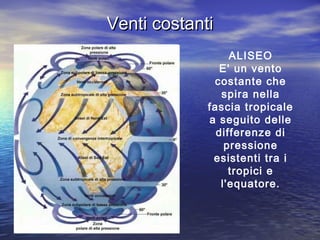 Venti costantiVenti costanti
ALISEO
E' un vento
costante che
spira nella
fascia tropicale
a seguito delle
differenze di
pressione
esistenti tra i
tropici e
l'equatore.
 