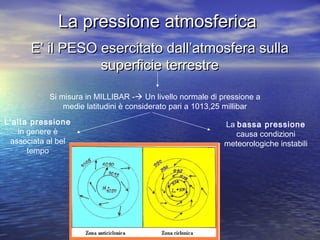 La pressione atmosfericaLa pressione atmosferica
E’ il PESO esercitato dall’atmosfera sullaE’ il PESO esercitato dall’atmosfera sulla
superficie terrestresuperficie terrestre
Si misura in MILLIBAR - Un livello normale di pressione a
medie latitudini è considerato pari a 1013,25 millibar
L'alta pressione
in genere è
associata al bel
tempo
La bassa pressione
causa condizioni
meteorologiche instabili
 