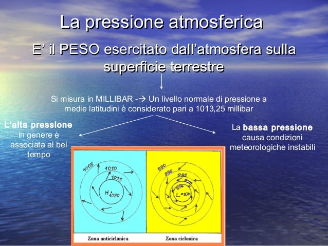 Quando L Acqua Si Trasforma In Ghiaccio A Pressione Atmosferica Elementi di climatologia