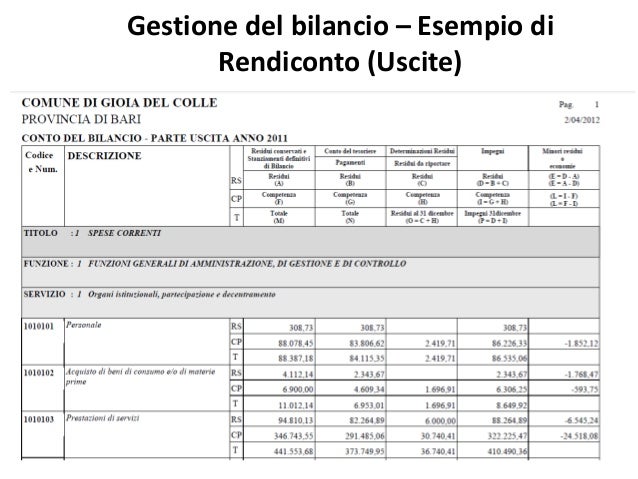 Contabilita Di Stato E Degli Enti Pubblici Elementi di contabilità degli enti locali