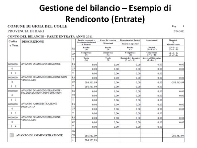 Elementi di contabilità degli enti locali