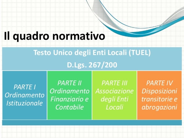 Ordinamento Contabile E Finanziario Degli Enti Locali Elementi di contabilità degli enti locali