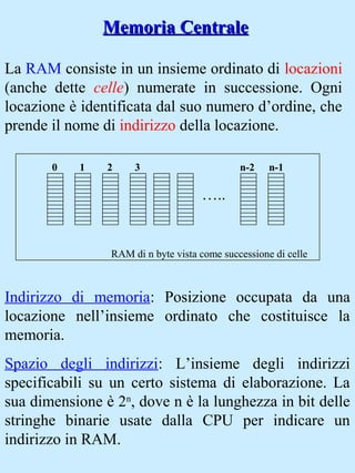 Memoria CentraleMemoria Centrale
La RAM consiste in un insieme ordinato di locazioni
(anche dette celle) numerate in successione. Ogni
locazione è identificata dal suo numero d’ordine, che
prende il nome di indirizzo della locazione.
Indirizzo di memoria: Posizione occupata da una
locazione nell’insieme ordinato che costituisce la
memoria.
Spazio degli indirizzi: L’insieme degli indirizzi
specificabili su un certo sistema di elaborazione. La
sua dimensione è 2n
, dove n è la lunghezza in bit delle
stringhe binarie usate dalla CPU per indicare un
indirizzo in RAM.
…..
0 1 2 3 n-1n-2
RAM di n byte vista come successione di celle
 