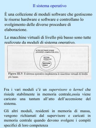 Il sistema operativo
È una collezione di moduli software che gestiscono
le risorse hardware e software e controllano lo
svolgimento delle diverse procedure di
elaborazione.
Le macchine virtuali di livello più basso sono tutte
realizzate da moduli di sistema operativo.
Fra i vari moduli c’è un supervisore o kernel che
risiede stabilmente in memoria centrale,ossia viene
caricato una tantum all’atto dell’accensione del
sistema.
Gli altri moduli, residenti in memoria di massa,
vengono richiamati dal supervisore e caricati in
memoria centrale quando devono svolgere i compiti
specifici di loro competenza
 