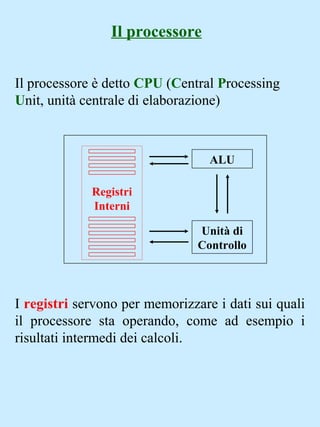 Il processore
Il processore è detto CPU (Central Processing
Unit, unità centrale di elaborazione)
I registri servono per memorizzare i dati sui quali
il processore sta operando, come ad esempio i
risultati intermedi dei calcoli.
Registri
Interni
ALU
Unità di
Controllo
 
