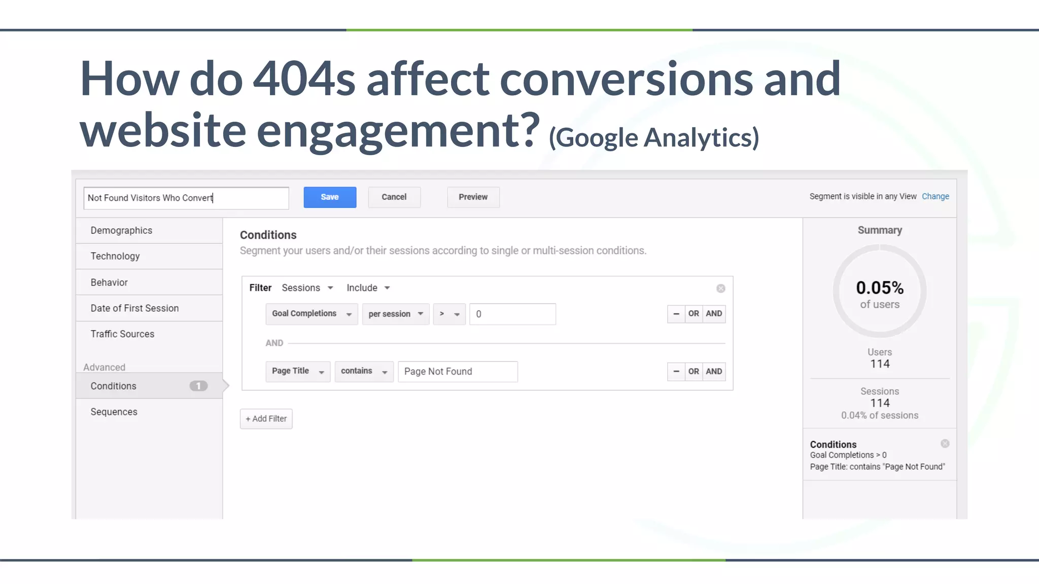 How do 404s affect conversions and
website engagement? (Google Analytics)
 