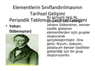Elementlerin Sınıflandırılmasının Tarihsel Gelişimi  Periyodik Tablonun Tarihsel Gelişimi ,[object Object],Bu konuyla ilgili ilk çalışmayı 1829 yılında Johann Döbereiner, benzer özellik gösteren elementlerden üçlü gruplar oluşturarak gerçekleştirmiştir. Ona göre; lityum, sodyum, potasyum benzer özellikler gösterdiği için bir grup oluşturuyordu. 