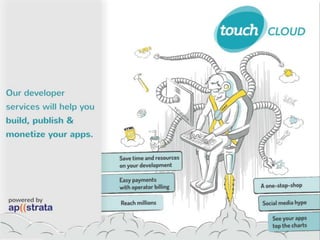 Touch developer Cloud presented by Apstrata's CEO Rabih Nassar - ArabNet Beirut 2014 