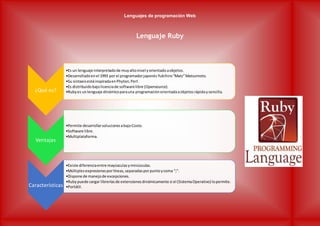 Lenguajes de programación Web
Lenguaje Ruby
¿Qué es?
•Es un lenguaje interpretadode muyaltonivel yorientadoaobjetos.
•Desarrolladoenel 1993 por el programadorjaponésYukihiro“Matz”Matsumoto.
•Su sintaxisestáinspiradaenPhyton,Perl.
•Es distribuidobajolicenciade softwarelibre (Opensource).
•Rubyes unlenguaje dinámicoparauna programaciónorientadaaobjetosrápidaysencilla.
Ventajas
•Permite desarrollarsolucionesabajoCosto.
•Software libre.
•Multiplataforma.
Características
•Existe diferenciaentre mayúsculasyminúsculas.
•Múltiplesexpresionesporlíneas,separadasporpuntoycoma “;”.
•Dispone de manejode excepciones.
•Rubypuede cargar libreríasde extensionesdinámicamente si el (SistemaOperativo) lopermite.
•Portátil.
 