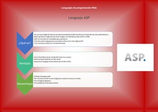 Lenguajes de programación Web
Lenguaje ASP
¿Qué es?
•Es una tecnología del ladode servidor desarrollada porMicrosoft para el desarrollo de sitio webdinámicos.
•ASPsignifica en inglés (Active Server Pages), fue liberadopor Microsoft en1996.
•ASP no necesita ser compilado para ejecutarse.
• Existen varios lenguajesque se puedenutilizar para crear páginasASP.
• Los archivos cuentancon la extensión (asp).
Ventajas
•Usa Visual Basic Script, siendofácil para los usuarios.
•Comunicaciónóptima con SQL Server.
•Soporta el lenguaje JScript (Javascript de Microsoft).
Desventajas
•Código desorganizado.
•Se necesita escribir mucho códigopara realizar funcionessencillas.
•Tecnología propietaria.
•Hospedaje de sitios webcostosos.
 