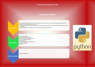 Lenguajes de programación Web
Lenguaje Python
¿Qué es?
•Es un lenguajede programación creado enel año1990por Guido van Rossum, es elsucesor dellenguaje deprogramaciónABC.
• Python es comparado habitualmenteconPerl.
•Los usuarios lo consideran comoun lenguajemás limpiopara programar.Permitela creaciónde todo tipode programas incluyendo
los sitios web.
•Su código no necesita sercompilado, porlo quese llama que el código es interpretado
Ventajas
•Libre y fuenteabierta.
•Lenguajedepropósito general.
•Gran cantidaddefunciones y librerías.
•Sencilloy rápido deprogramar.
•Multiplataforma.
•Licencia de código abierto (Opensource).
•Orientado a Objetos.
•Portable.
Desventajas
•Código desorganizado.
 
