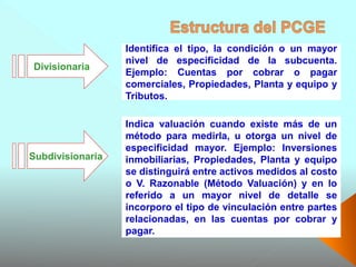 Identifica el tipo, la condición o un mayor
nivel de especificidad de la subcuenta.
Ejemplo: Cuentas por cobrar o pagar
comerciales, Propiedades, Planta y equipo y
Tributos.
Divisionaria
Indica valuación cuando existe más de un
método para medirla, u otorga un nivel de
especificidad mayor. Ejemplo: Inversiones
inmobiliarias, Propiedades, Planta y equipo
se distinguirá entre activos medidos al costo
o V. Razonable (Método Valuación) y en lo
referido a un mayor nivel de detalle se
incorporo el tipo de vinculación entre partes
relacionadas, en las cuentas por cobrar y
pagar.
Subdivisionaria
 
