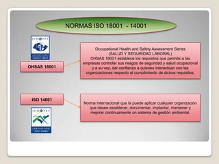 NORMAS ISO 18001  - 14001Occupational Health and Safety Assessment Series(SALUD Y SEGURIDAD LABORAL)OHSAS 18001 establece los requisitos que permite a las empresas controlar sus riesgos de seguridad y salud ocupacional y a su vez, dar confianza a quienes interactúan con las organizaciones respecto al cumplimiento de dichos requisitos. OHSAS 18001ISO 14001Norma Internacional que la puede aplicar cualquier organización que desee establecer, documentar, implantar, mantener y mejorar continuamente un sistema de gestión ambiental.