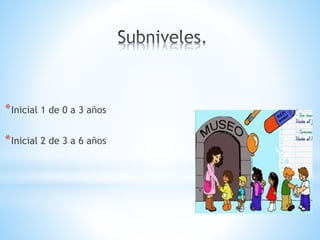 *Inicial 1 de 0 a 3 años
*Inicial 2 de 3 a 6 años
 