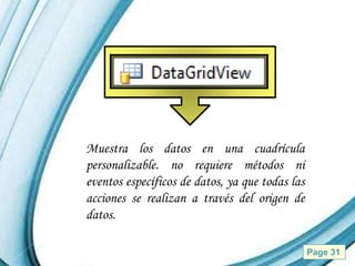 Muestra los datos en una cuadrícula
personalizable. no requiere métodos ni
eventos específicos de datos, ya que todas las
acciones se realizan a través del origen de
datos.

          Powerpoint Templates                   Page 31
 