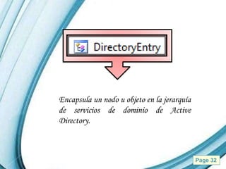 Encapsula un nodo u objeto en la jerarquía
de servicios de dominio de Active
Directory.



        Powerpoint Templates                 Page 32
 
