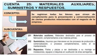 ELEMENTO 2 DEL PLAN CONTABLE GENERAL EMPRESARIAL