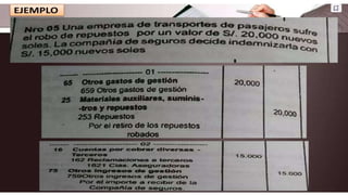 ELEMENTO 2 DEL PLAN CONTABLE GENERAL EMPRESARIAL