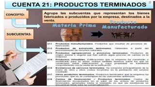 ELEMENTO 2 DEL PLAN CONTABLE GENERAL EMPRESARIAL