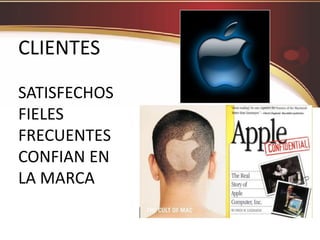 CLIENTES

SATISFECHOS
FIELES
FRECUENTES
CONFIAN EN
LA MARCA
 