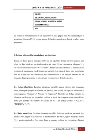[LÓGICA DE PROGRAMACIÓN] Elemento 4




La forma de representación de un algoritmo en esta página será los seudocódigos o
algoritmos (Numeral 7.1.), porque es una de las formas más sencillas de resolver estos
problemas.




8. Datos e información manejada en un algoritmo

Todos los datos que se manejan dentro de un algoritmo tienen un tipo asociado con
ellos. Un dato puede ser un simple carácter tal como ‘b’, un valor entero tal como 35 o
un valor alfanumérico como “4-5555-0000”. El tipo de dato determina la naturaleza del
conjunto de valores que puede tomar una variable. Los tipos de datos más importantes
son los alfabéticos, los numéricos, los alfanuméricos y los lógicos. Dentro de los
lenguajes de programación se encontrarán con otros tipos distintos a éstos.



8.1. Datos alfabéticos: Permiten almacenar variables cuyos valores, sólo contengan
letras, como por ejemplo un nombre, un apellido, una ciudad, un lugar de nacimiento o
una ocupación: "Morales ", " Ambato " o "Ingeniero". También son de tipo carácter los
números con los que no es posible realizar o no se hacen operaciones matemáticas,
como por ejemplo un número de cédula, un NIT, un código postal: “1.023.245”,
“2454545” o “259”.



8.2. Datos numéricos: Permiten almacenar variables de forma numérica, ya sea de tipo
entero o real, negativos o positivos, es decir números del 0 al 9, signos más (+) o menos
(-), y puntos decimales. Con estos datos se pueden realizar las operaciones básicas



                                                 Ing. Fabián Morales F.,M.Sc. | 15
 