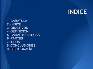 INDICE
1.-CARÁTULA
2.-ÍNDICE
3.-OBJETIVOS
4.-DEFINICIÒN
5.-CARACTERÌSTICAS
6.-PARTES
7.-TIPOS
8.-CONCLUSIONES
9.-BIBLIOGRAFÌA
 